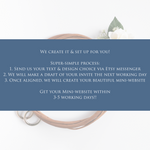 Load image into Gallery viewer, Digital Wedding Invitation &amp; RSVP - Mini Wedding Website - Tropical - Modern - Personalised Electronic Mobile Invite-WWS-011
